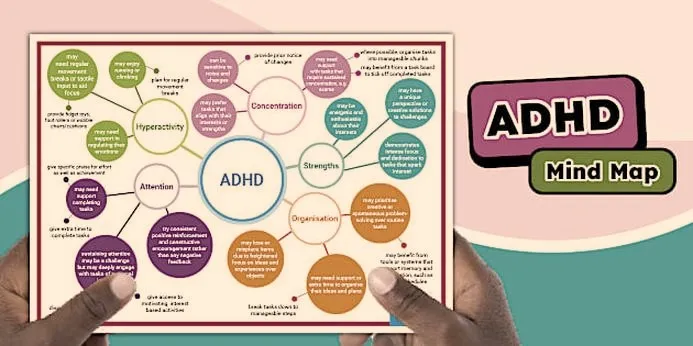 Co kryje się w sercu dziecka z ADHD? Zrozumienie emocji i codziennych wyzwań