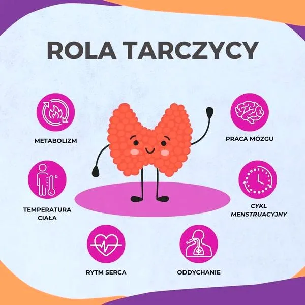 Czy nadczynność tarczycy w ciąży może zagrażać zdrowiu matki i dziecka?