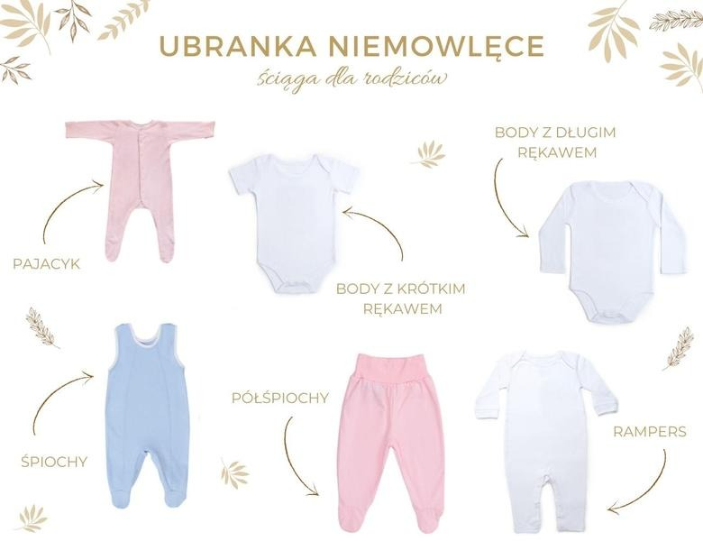 Jak długo prać ubranka dla dzieci w proszku? Czas i temperatura prania