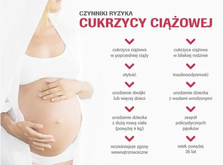 Jak radzić sobie z wysokim cukrem po porodzie? Praktyczne porady dla nowych mam