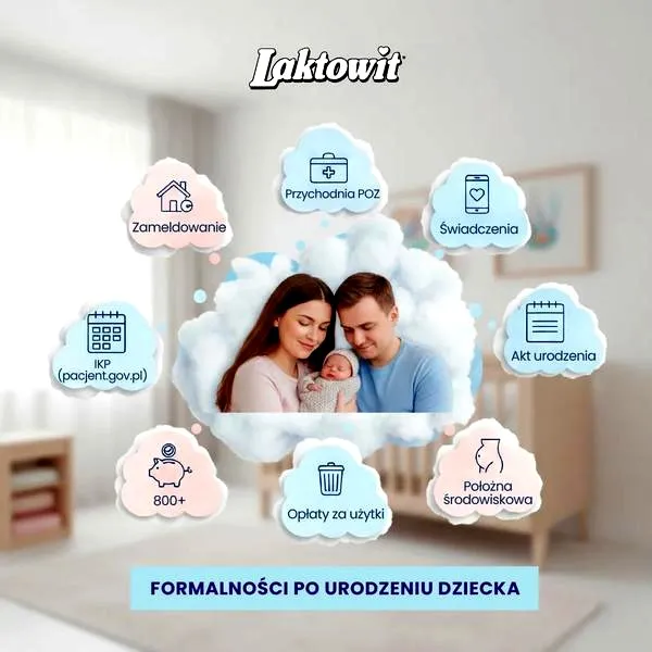 Jakie dokumenty po porodzie warto złożyć w zakładzie pracy?