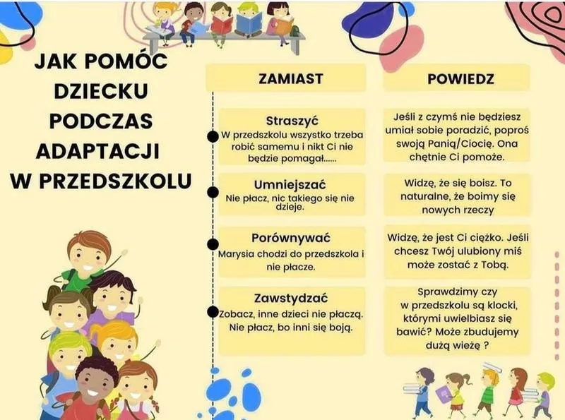 Kiedy dziecko do przedszkola — jak rozpoznać, że nadszedł odpowiedni moment?