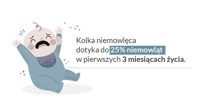 Kolki podczas karmienia piersią – jak pomóc dziecku i kiedy reagować?