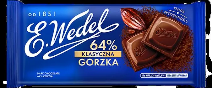 Alergie a czekolada
