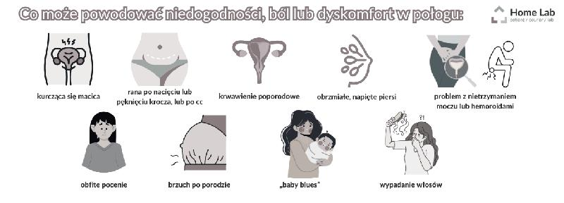 Anemia i niedobór żelaza