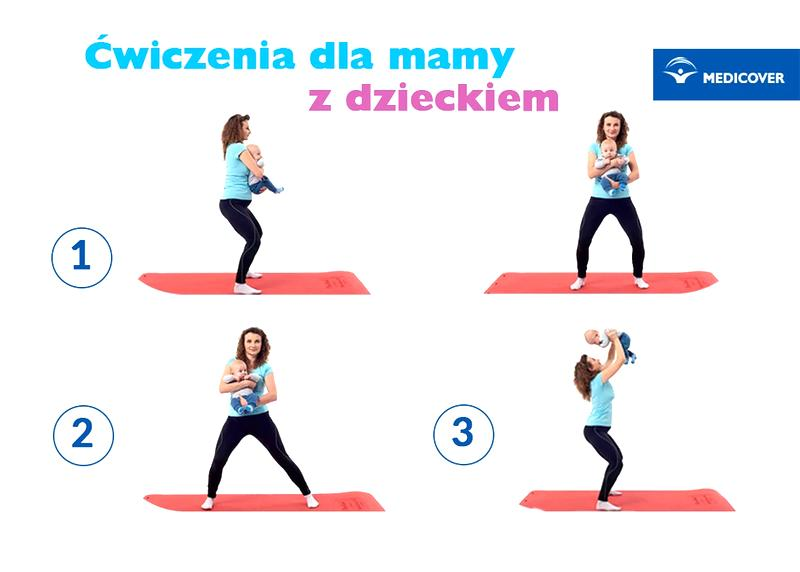 Ćwiczenia po porodzie