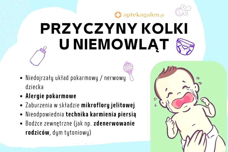 Karmienie piersią