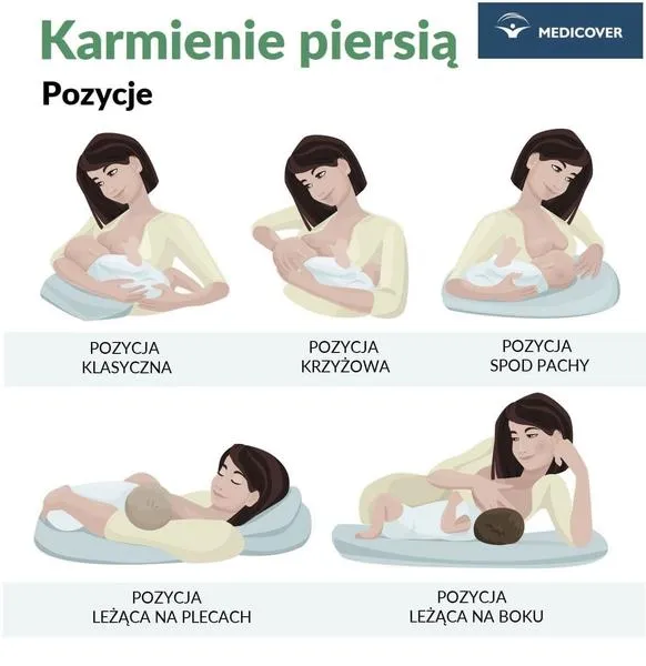 Karmienie piersią