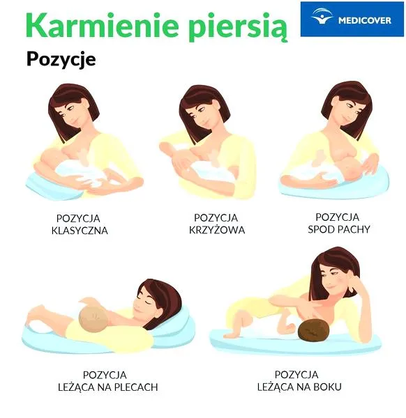 Karmienie piersią a miesiączka
