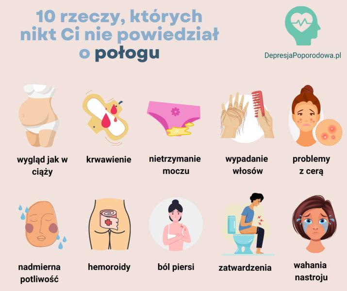 Komplikacje zdrowotne po porodzie