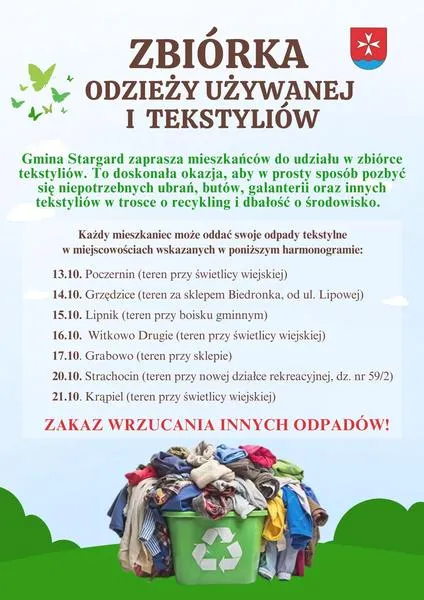 Najlepsze praktyki oddawania ubrań