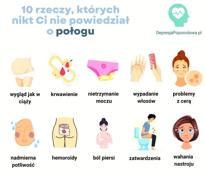 Obkurczanie macicy po porodzie