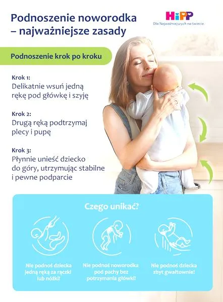 Pozycje do odbijania