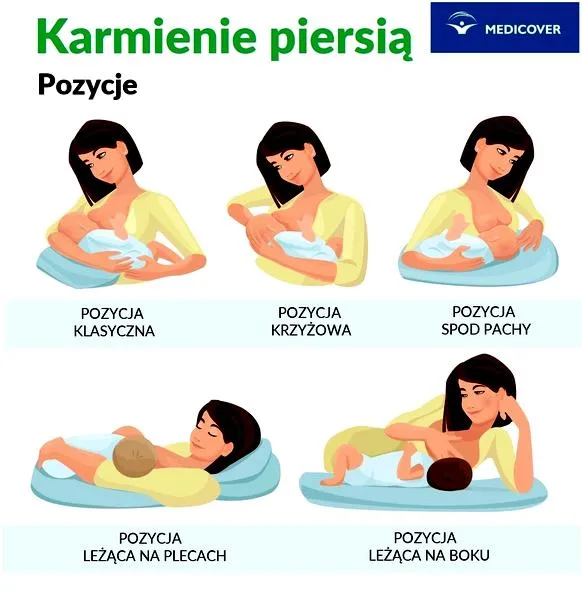 Praktyczne porady