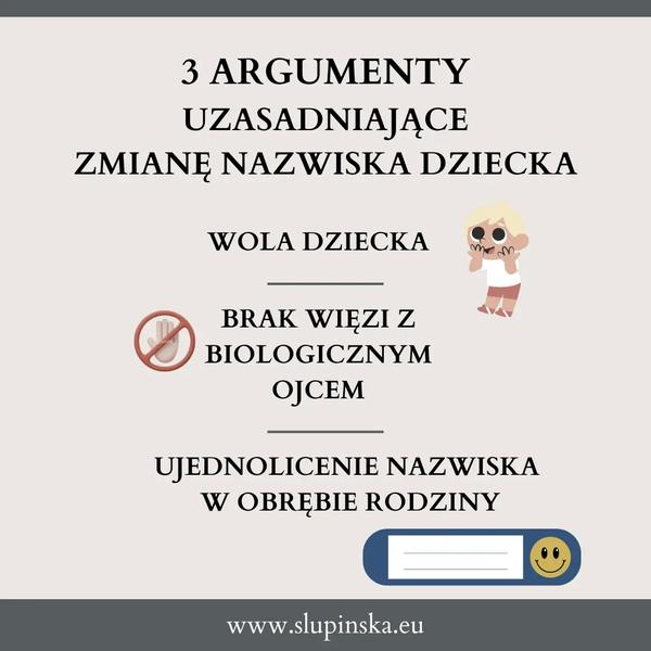 Procedury zmiany nazwiska
