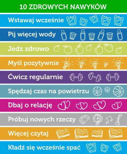 Produkty na zaparcia po porodzie