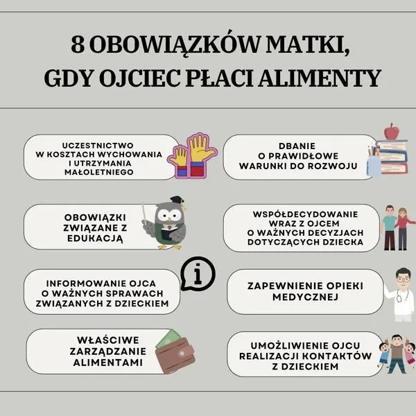 Przepisy dotyczące alimentów