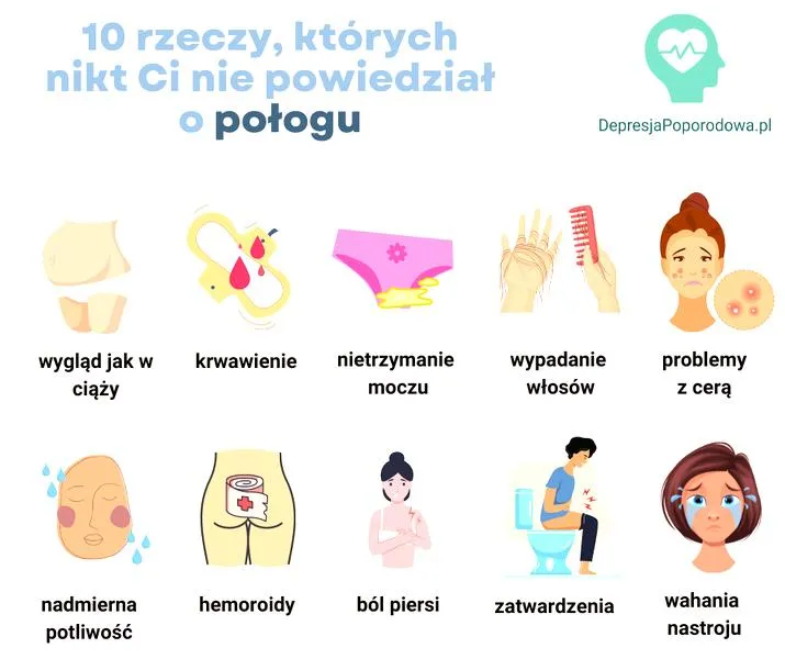 Przyczyny żółtych upławów