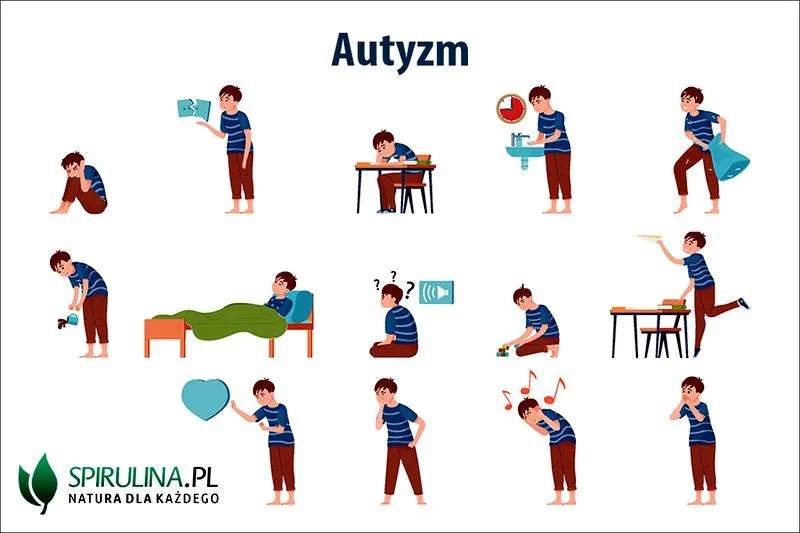 Sygnały alarmowe autyzm