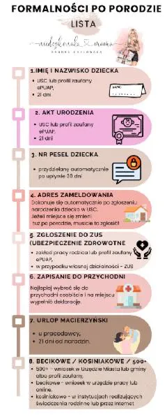 Urlop macierzyński formalności