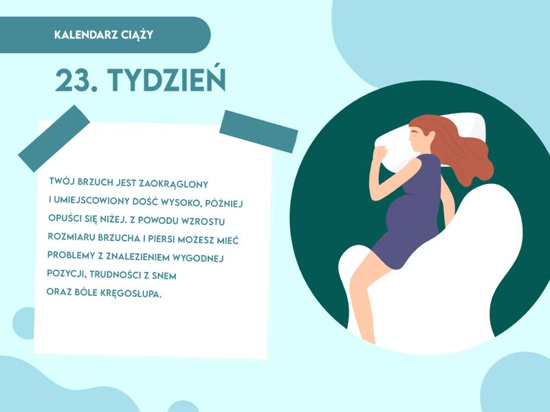 Wielkość i waga płodu