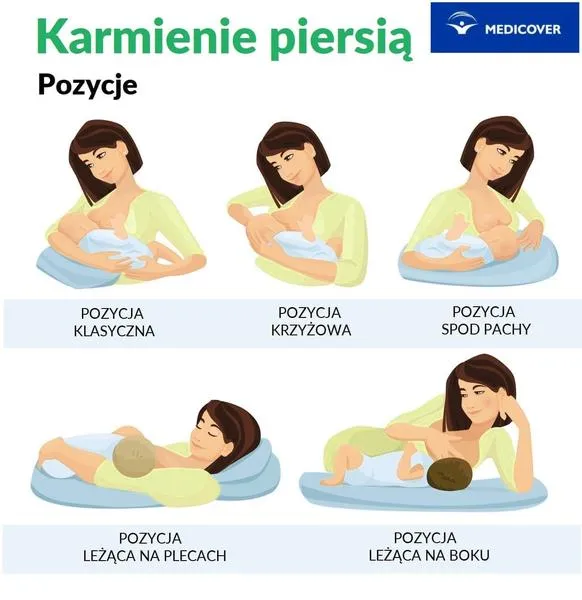 Wsparcie dla matek karmiących