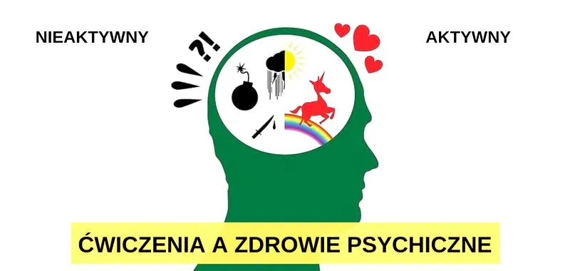 Wsparcie dla młodzieży