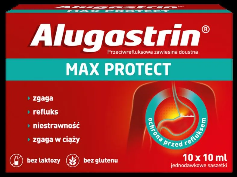 Zgaga w ciąży